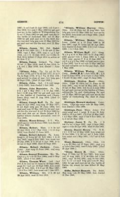 US Army Historical Register - Volume 1 > Part II - Complete Alphabetical List of Commissioned Officers of the Army