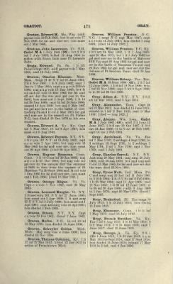 Thumbnail for US Army Historical Register - Volume 1 > Part II - Complete Alphabetical List of Commissioned Officers of the Army