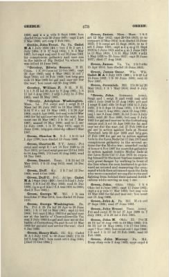 Part II - Complete Alphabetical List of Commissioned Officers of the Army > Page 325