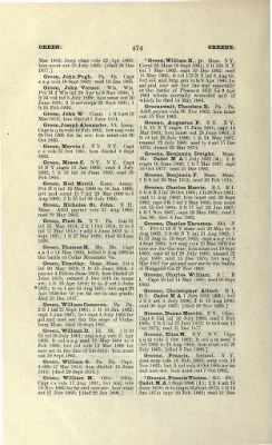 Part II - Complete Alphabetical List of Commissioned Officers of the Army > Page 326