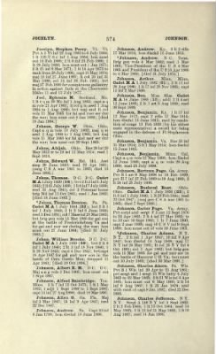 Part II - Complete Alphabetical List of Commissioned Officers of the Army > Page 426