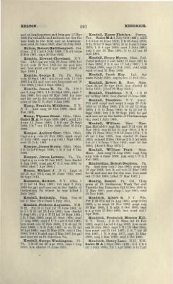 Part II - Complete Alphabetical List of Commissioned Officers of the Army > Page 443