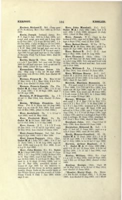 Part II - Complete Alphabetical List of Commissioned Officers of the Army > Page 446