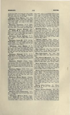 Part II - Complete Alphabetical List of Commissioned Officers of the Army > Page 447