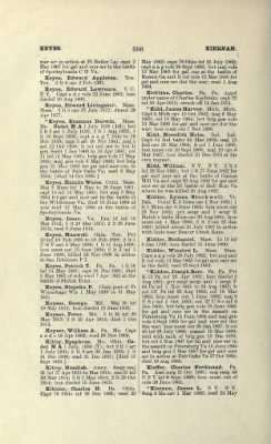 Part II - Complete Alphabetical List of Commissioned Officers of the Army > Page 448