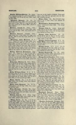 Part II - Complete Alphabetical List of Commissioned Officers of the Army > Page 457