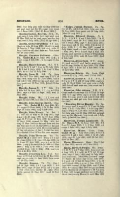 Part II - Complete Alphabetical List of Commissioned Officers of the Army > Page 458