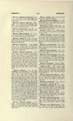 Part II - Complete Alphabetical List of Commissioned Officers of the Army > Page 558