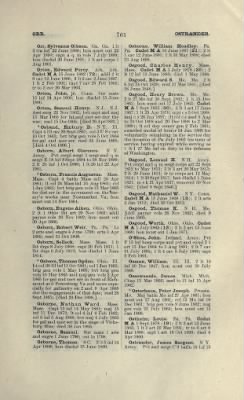 Thumbnail for US Army Historical Register - Volume 1 > Part II - Complete Alphabetical List of Commissioned Officers of the Army