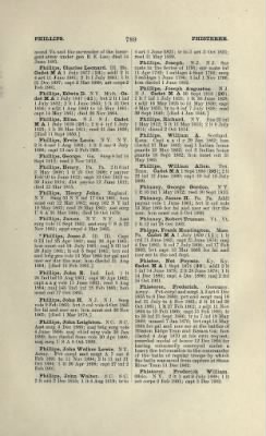 Part II - Complete Alphabetical List of Commissioned Officers of the Army > Page 641
