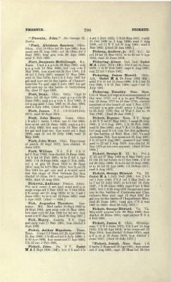 Part II - Complete Alphabetical List of Commissioned Officers of the Army > Page 642