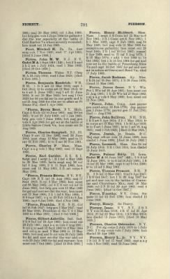 Part II - Complete Alphabetical List of Commissioned Officers of the Army > Page 643
