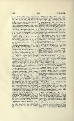 Part II - Complete Alphabetical List of Commissioned Officers of the Army > Page 648