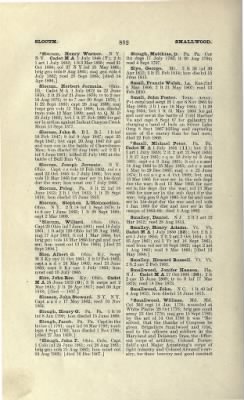 Part II - Complete Alphabetical List of Commissioned Officers of the Army > Page 744