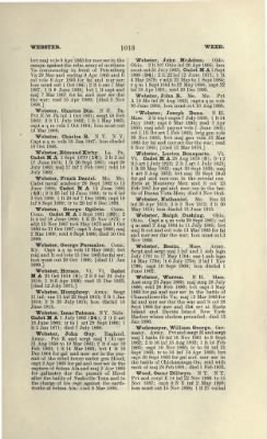 Part II - Complete Alphabetical List of Commissioned Officers of the Army > Page 865