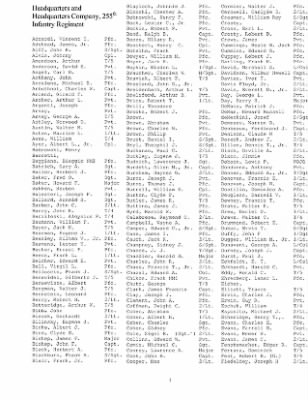 History of the 255th Infantry Regiment > 255th Inf Reg Roster