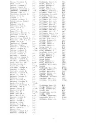 Thumbnail for History of the 255th Infantry Regiment > 255th Inf Reg Roster