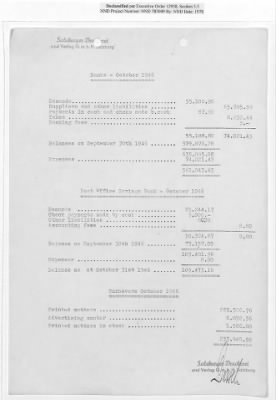 Thumbnail for Records of Property Released from Salzburg > S7.0020 Sa Salzburger Druckerei und Verlag GmbH