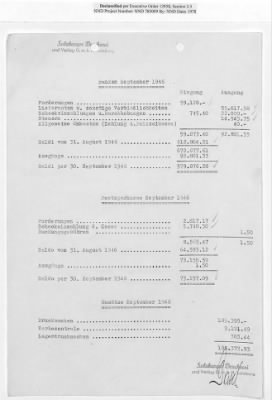 Thumbnail for Records of Property Released from Salzburg > S7.0020 Sa Salzburger Druckerei und Verlag GmbH