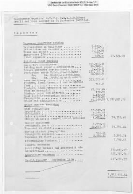 Records of Property Released from Salzburg > S7.0020 Sa Salzburger Druckerei Und Verlag GmbH: Balance Sheets