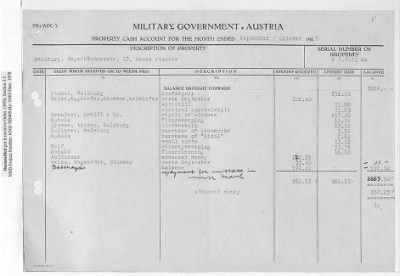 Thumbnail for Reports on Trusteeships > Sch 358 Property of Johanna Fischer: Correspondence and Reports