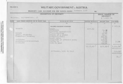 Thumbnail for Reports on Trusteeships > Sch 358 Property of Johanna Fischer: Correspondence and Reports