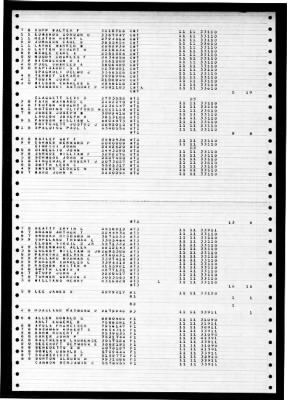 Wisconsin (BB-64) > 1947