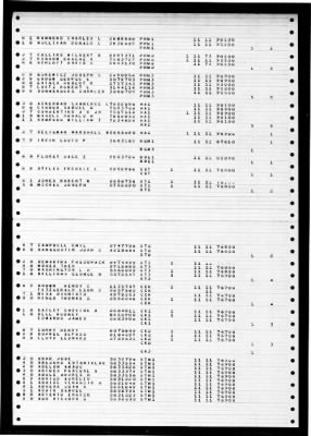 Wisconsin (BB-64) > 1947