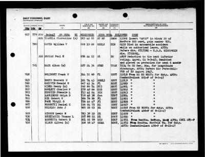 Wisconsin (BB-64) > 1947