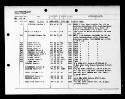 Wisconsin (BB-64) > 1947