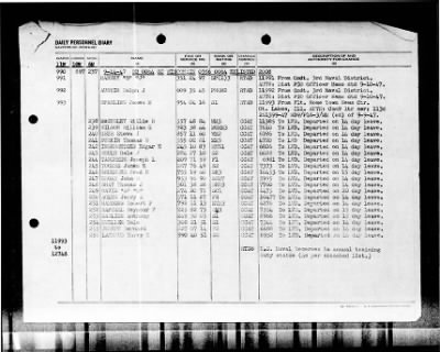 Wisconsin (BB-64) > 1947