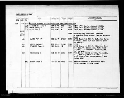 Wisconsin (BB-64) > 1947