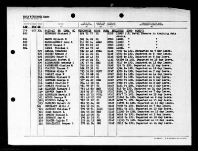 Wisconsin (BB-64) > 1947