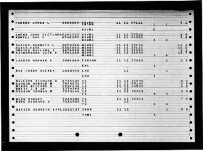 Thumbnail for PCE 845 (PCE-845) > 1947