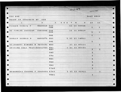 Thumbnail for PCE 845 (PCE-845) > 1947