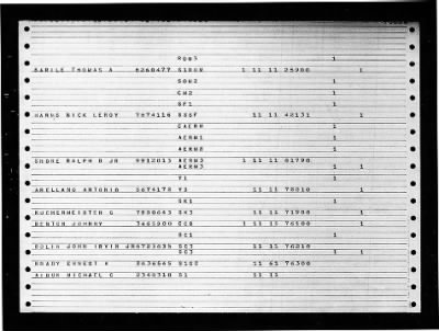 PCE 845 (PCE-845) > 1947