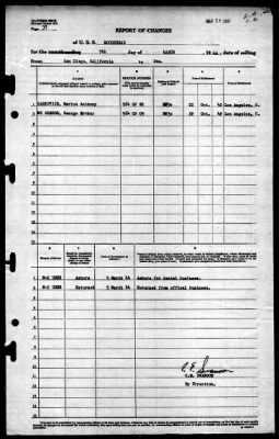 Moosehead (IX-98) > 1944