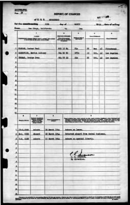 Moosehead (IX-98) > 1944