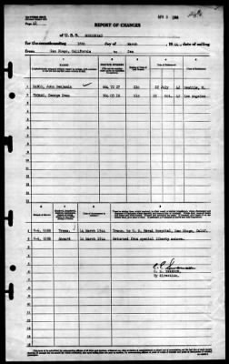 Moosehead (IX-98) > 1944