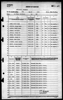 Moosehead (IX-98) > 1944