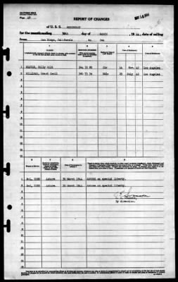 Moosehead (IX-98) > 1944