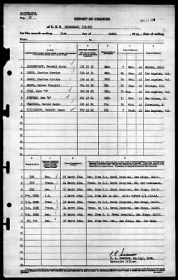 Moosehead (IX-98) > 1944