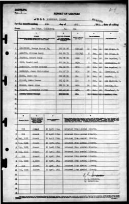 Moosehead (IX-98) > 1944