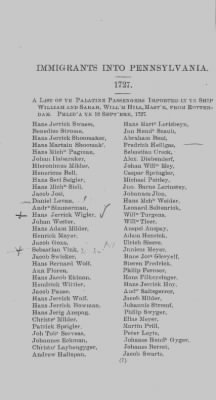 Volume XVII > Names of Foreigners who took the Oath of Allegiance, 1727-1775.