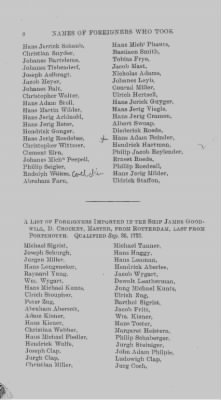 Volume XVII > Names of Foreigners who took the Oath of Allegiance, 1727-1775.