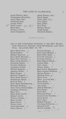 Volume XVII > Names of Foreigners who took the Oath of Allegiance, 1727-1775.