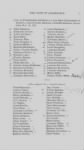 Names of Foreigners who took the Oath of Allegiance, 1727-1775. - Page 11