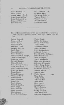 Volume XVII > Names of Foreigners who took the Oath of Allegiance, 1727-1775.