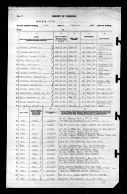 Ranger (CV-4) > 1943