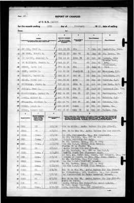 Ranger (CV-4) > 1943